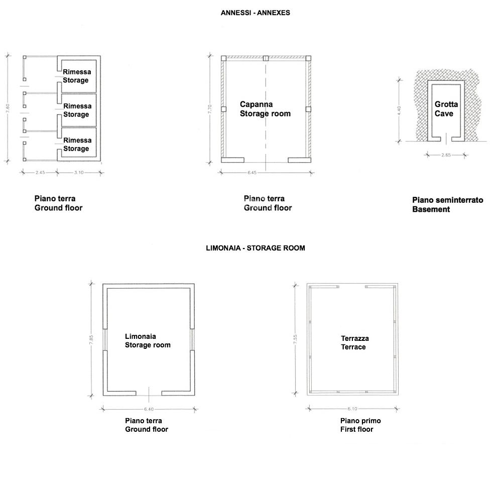 Property Details Property Details